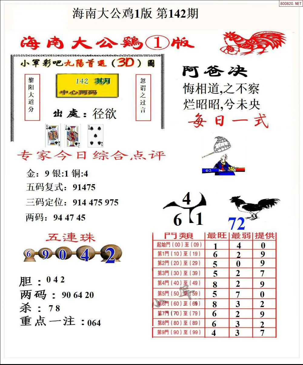大公鸡1版