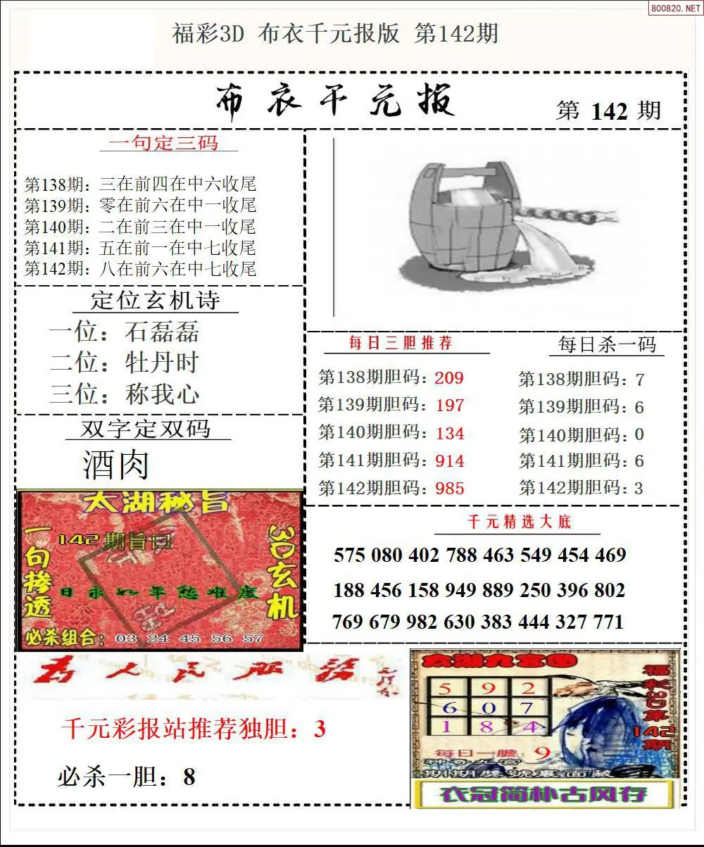 布衣千元报