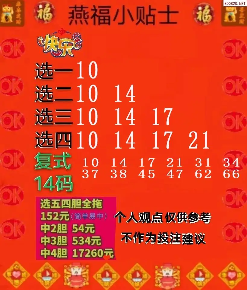 燕福小贴士