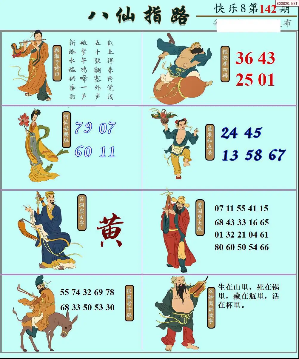 八仙图