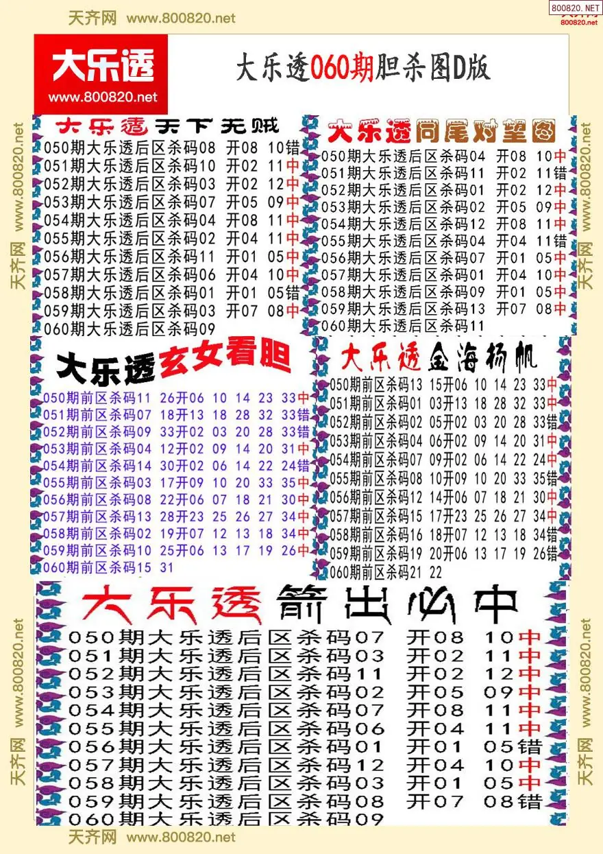 大乐透胆杀图D版
