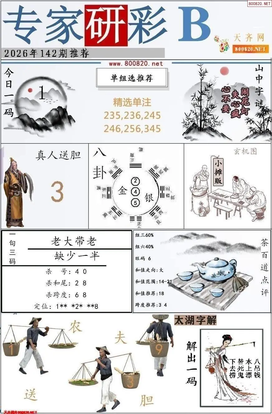 专家研彩B版