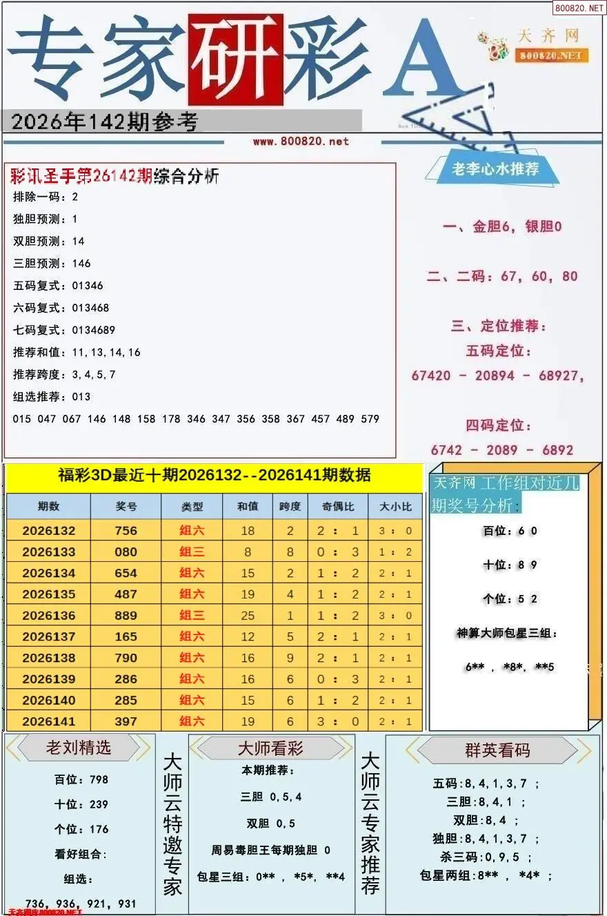 专家研彩A版