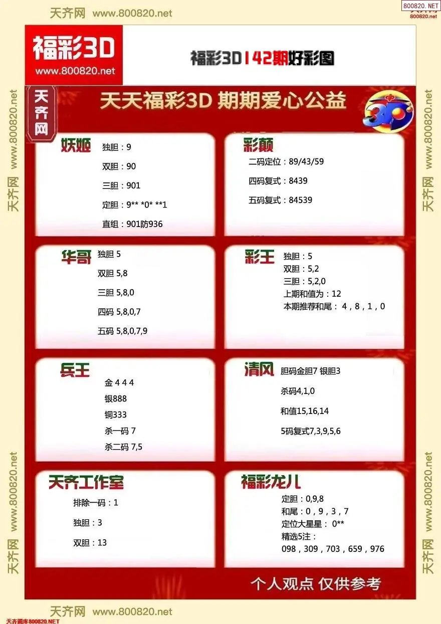 福彩3D好彩图