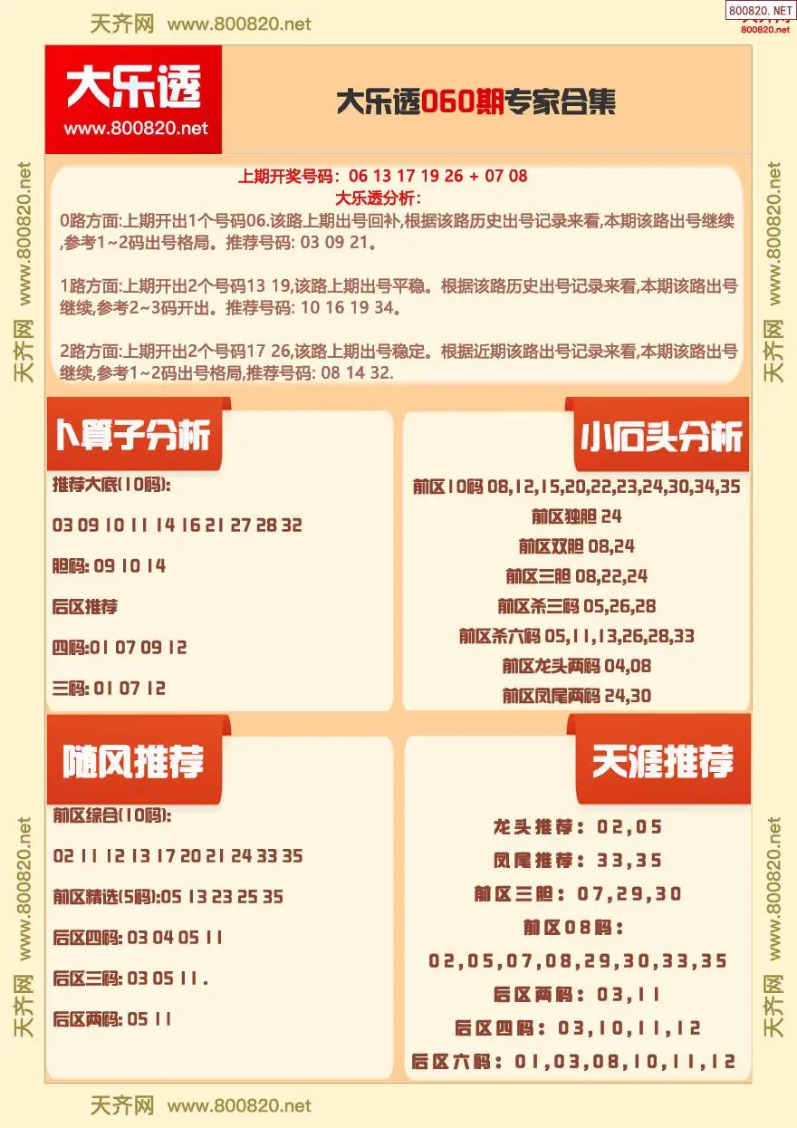 大乐透专家分享