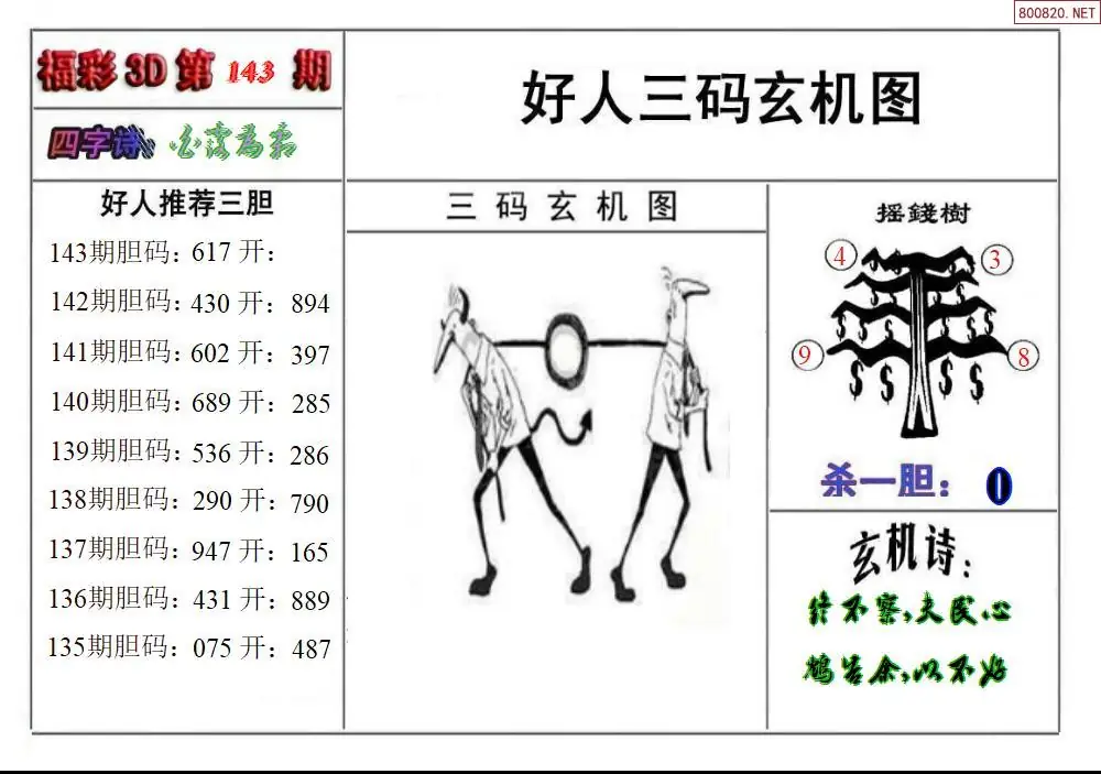 好人玄机图