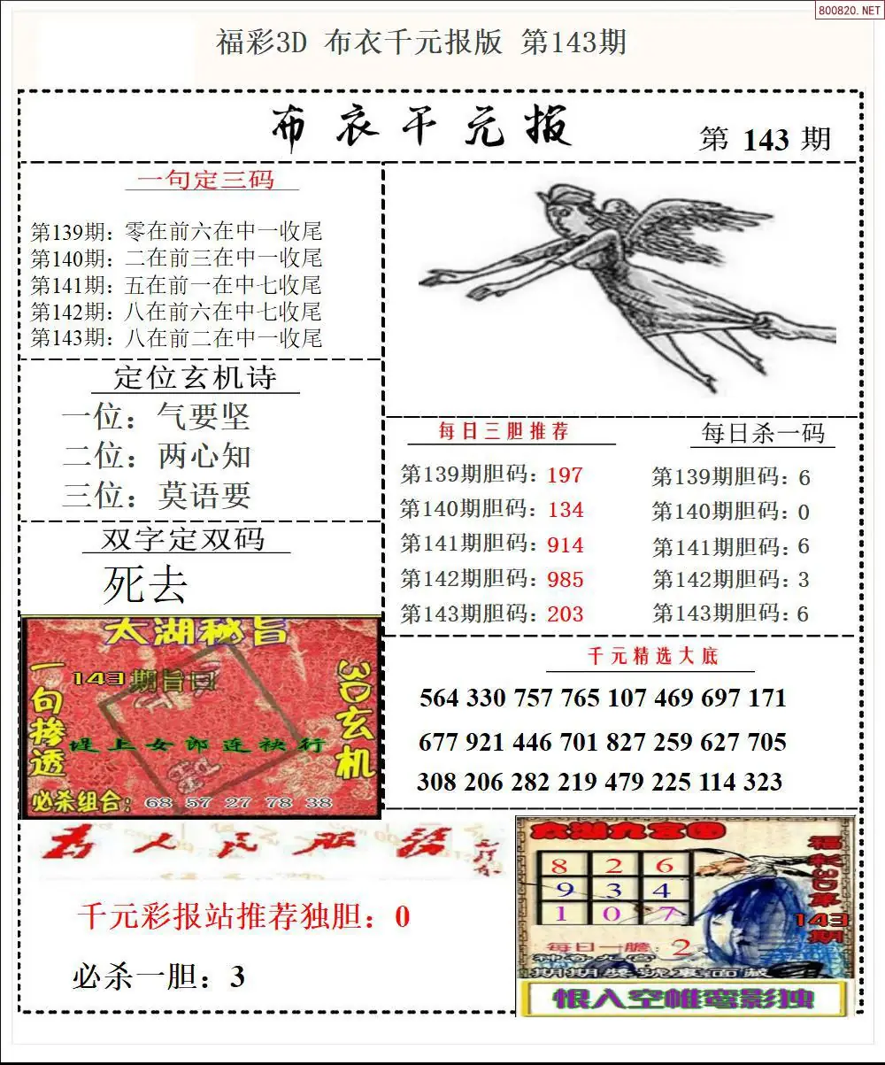 布衣千元报