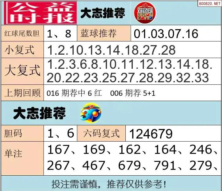 胖哥推荐