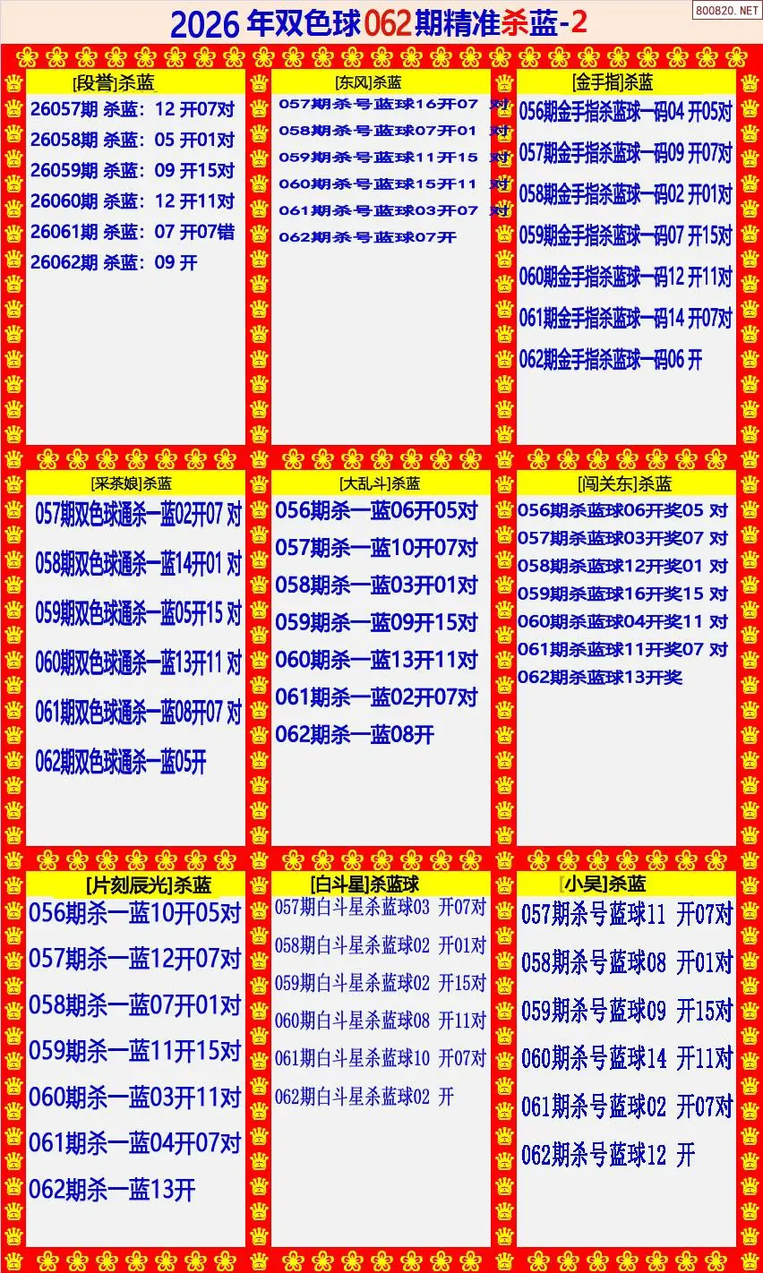 双色球精准杀蓝2版