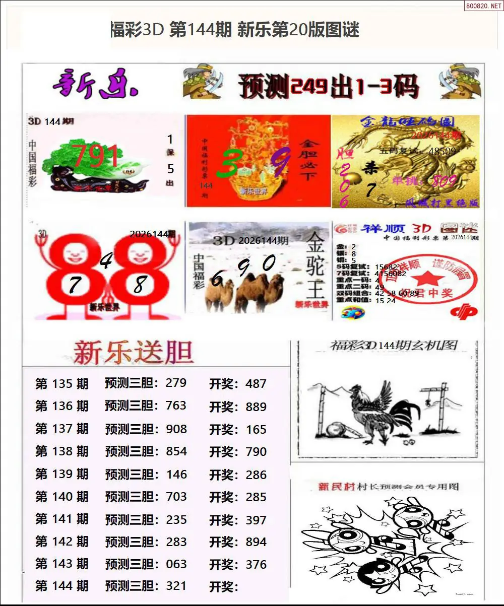 新乐报二版