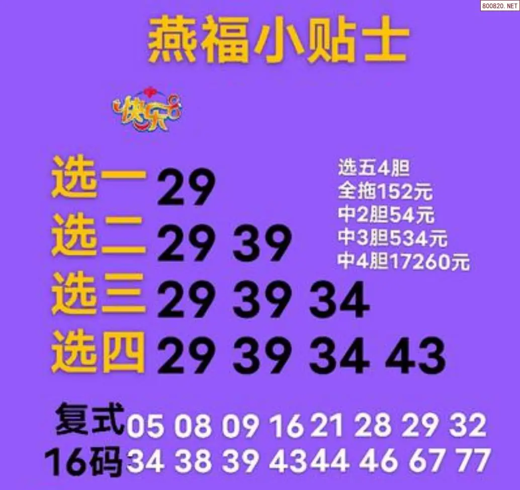 燕福小贴士