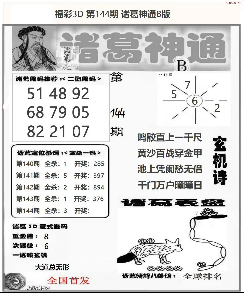 诸葛神通B版
