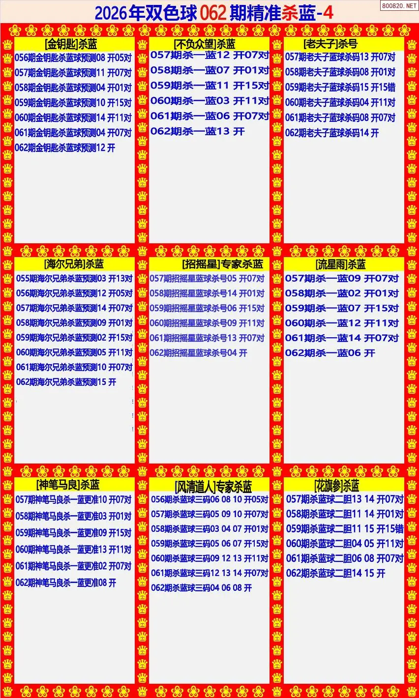 双色球精准杀蓝4版