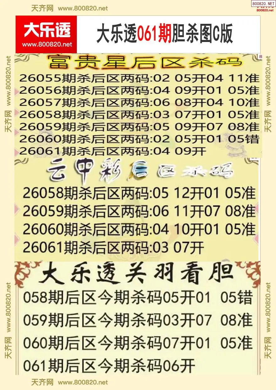 大乐透胆杀图C版