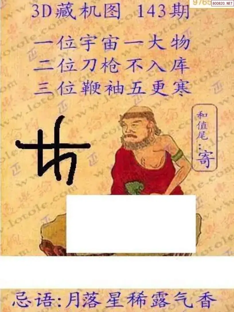 老版3D藏机图