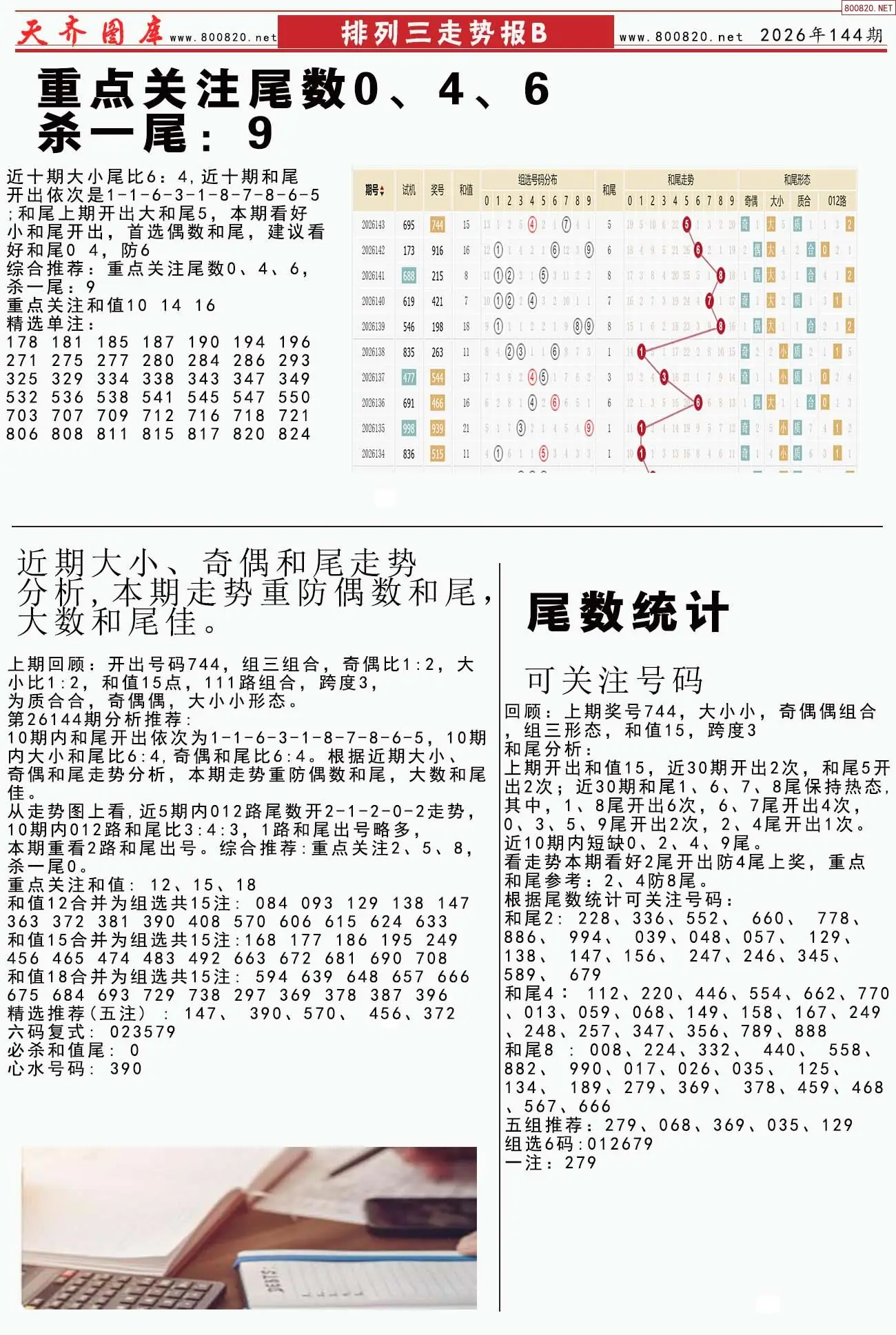体彩排列三走势报B
