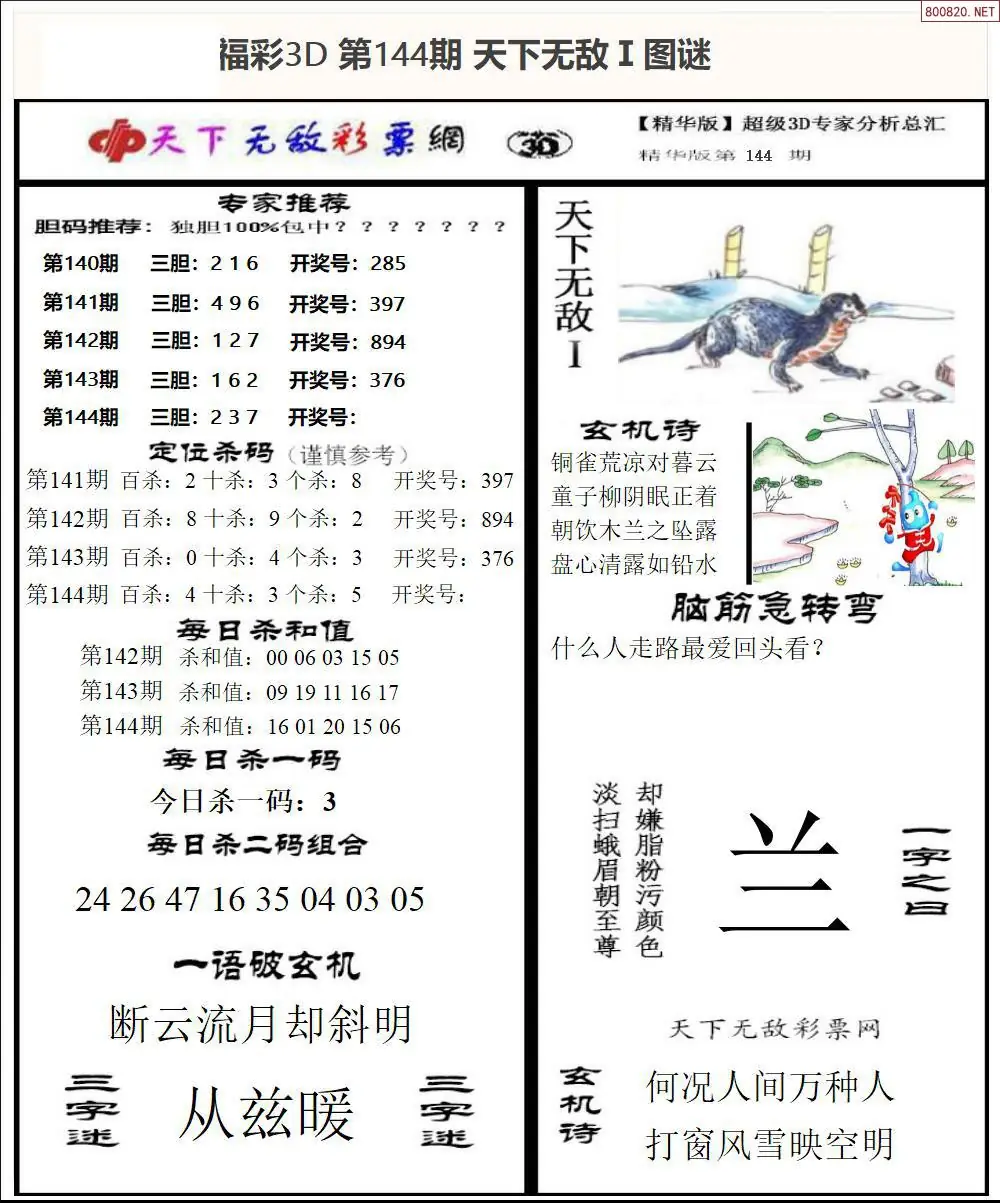 3D天下荐彩1