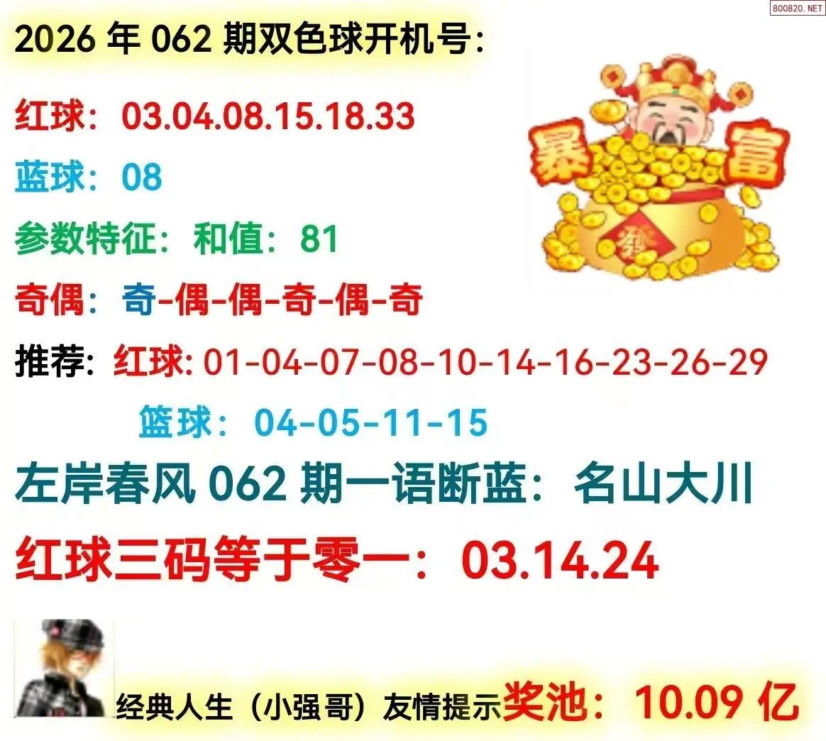 双色球开机号分析
