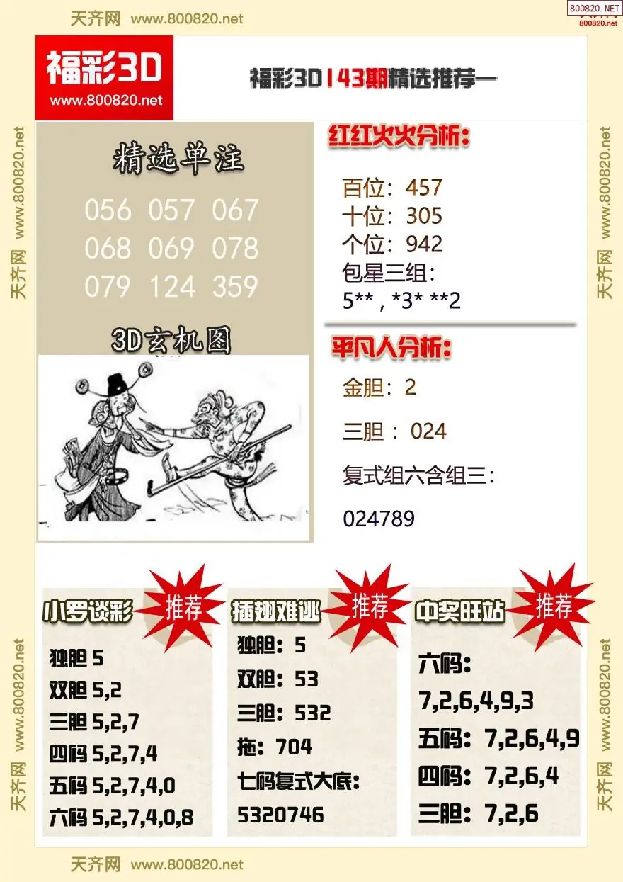 福彩3d精选推荐一