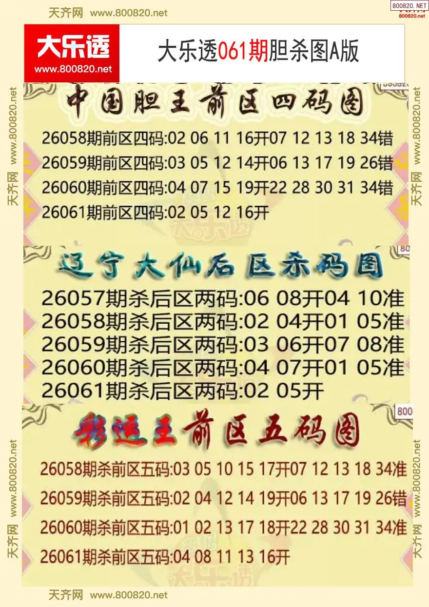 大乐透胆杀图A版