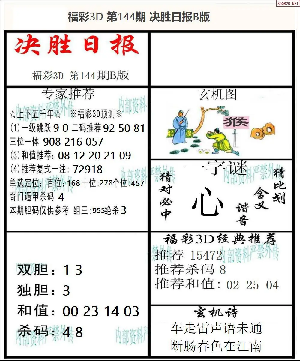 决胜报B版