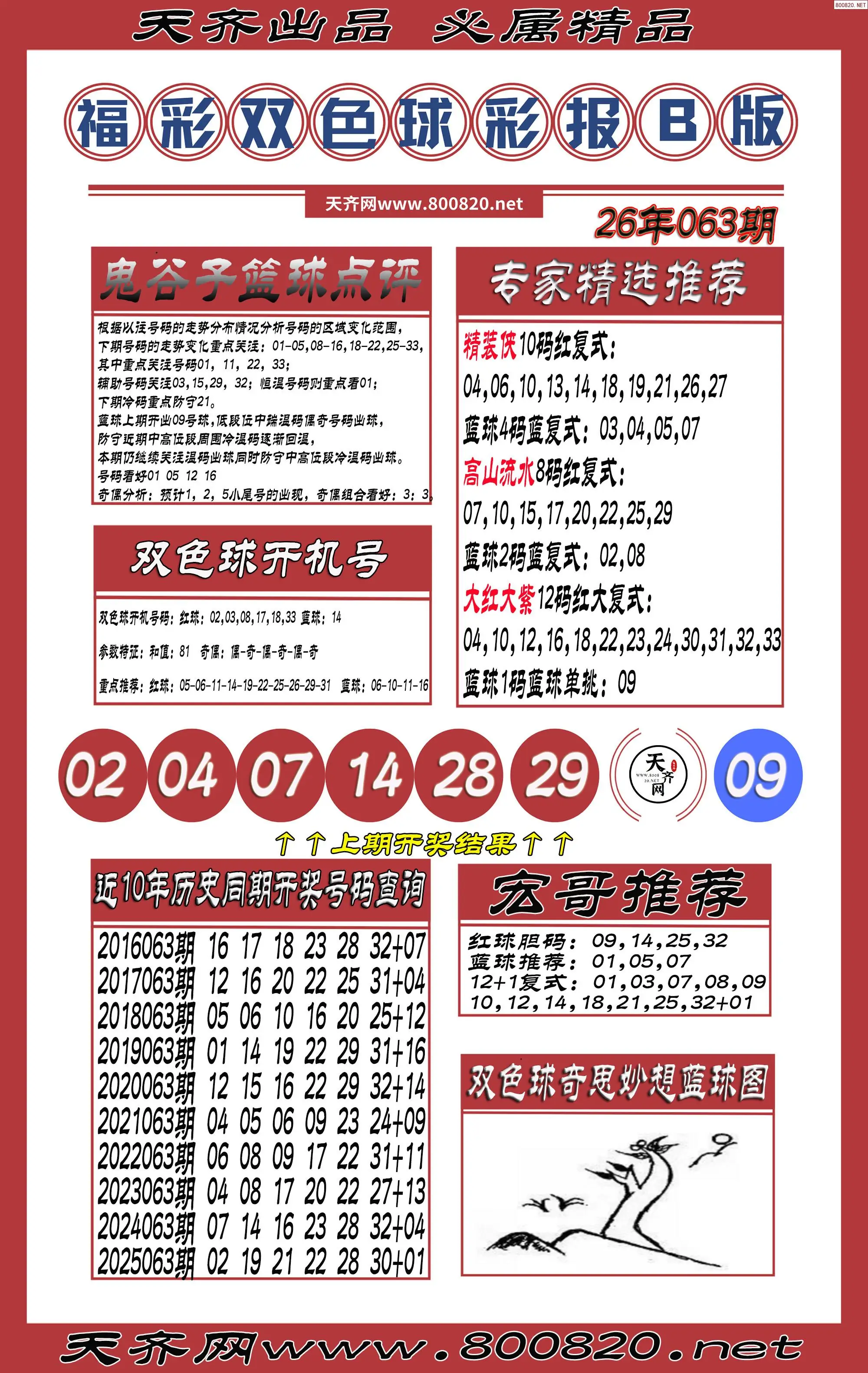 双色球彩报B版