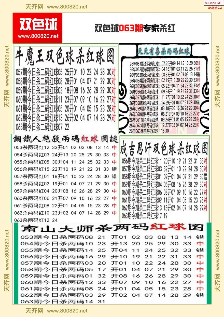 双色球专家杀红