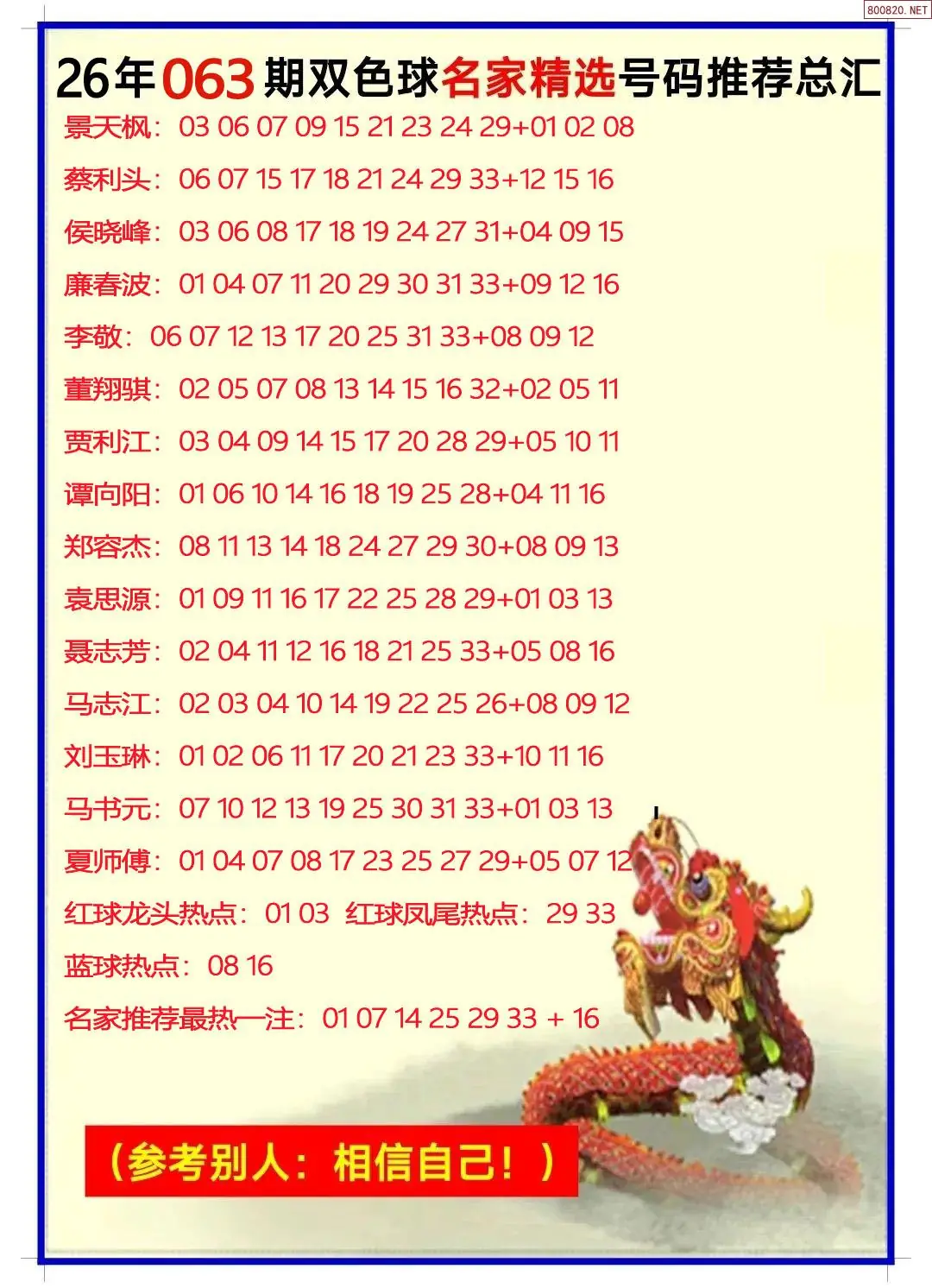 名家选号推荐
