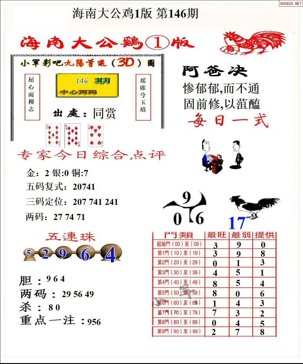 大公鸡1版