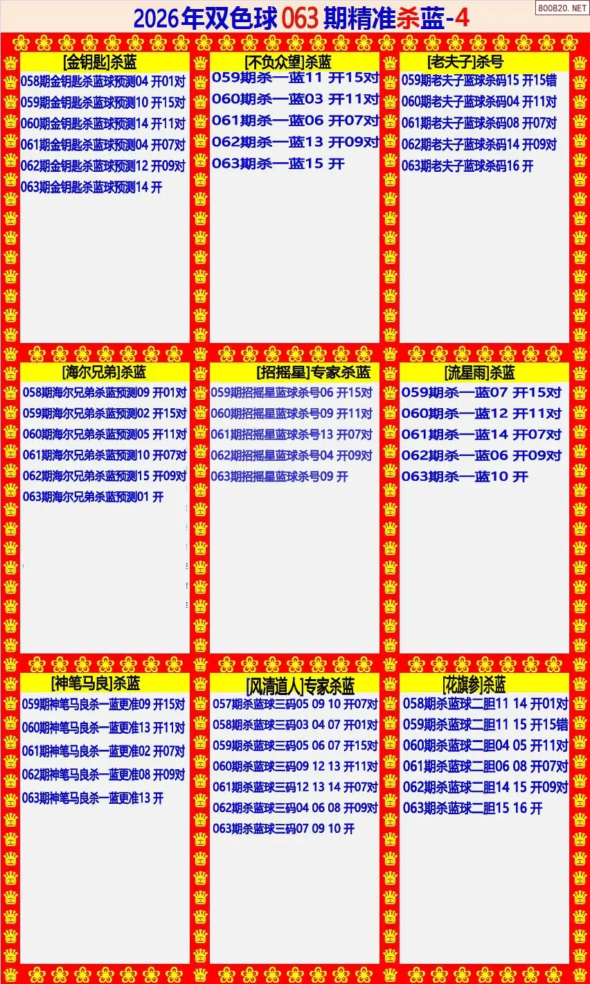 双色球精准杀蓝4版