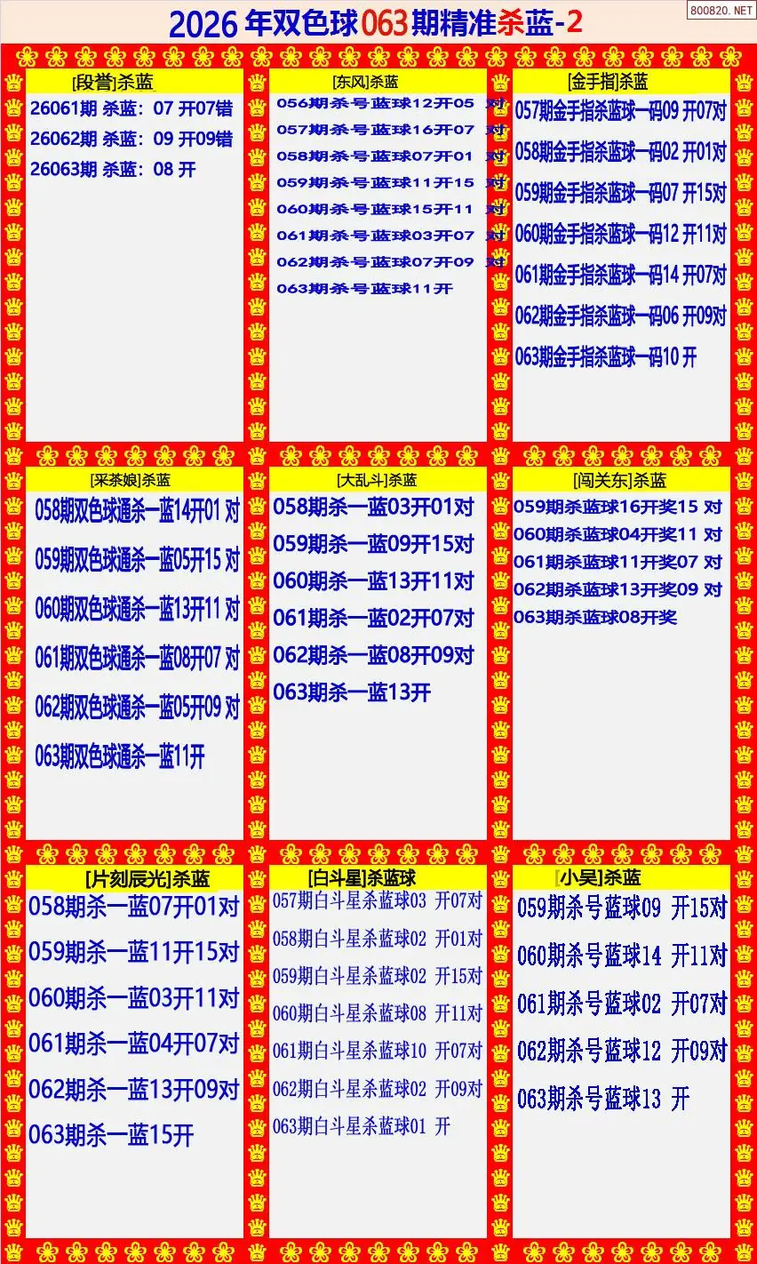 双色球精准杀蓝2版