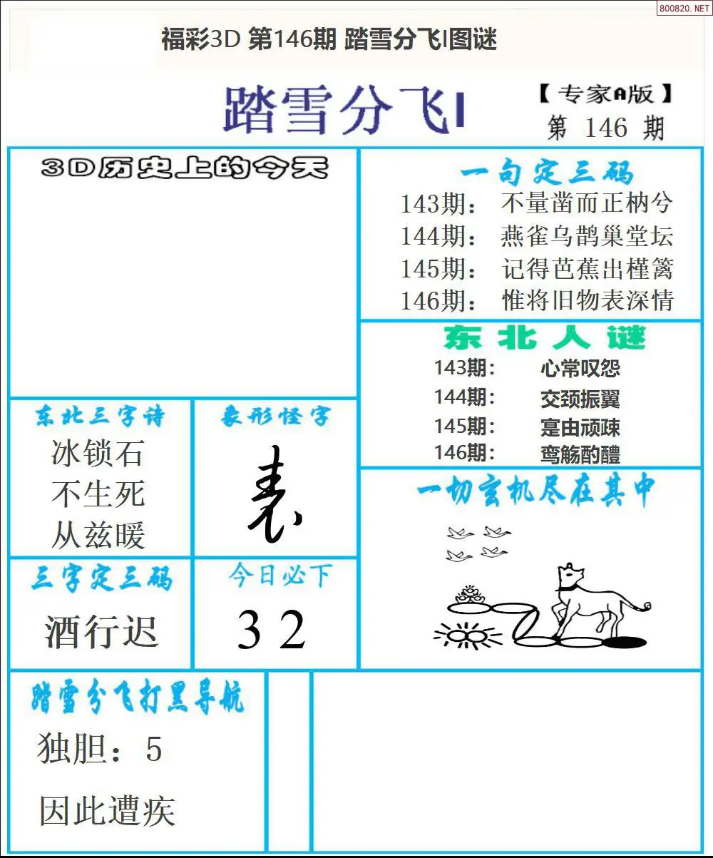 东北彩报1版