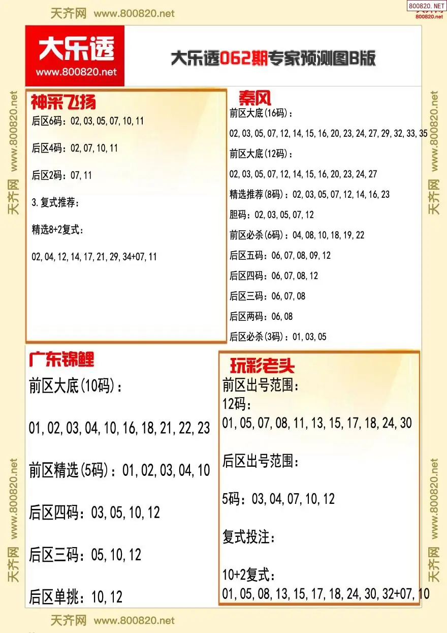 大乐透专家推号图B版