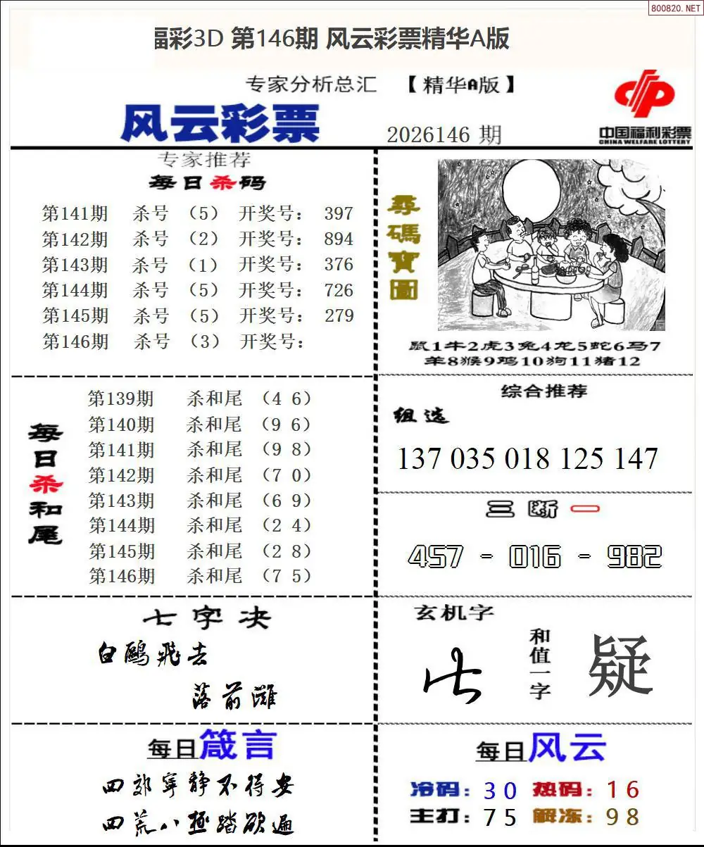 风云彩票精华A