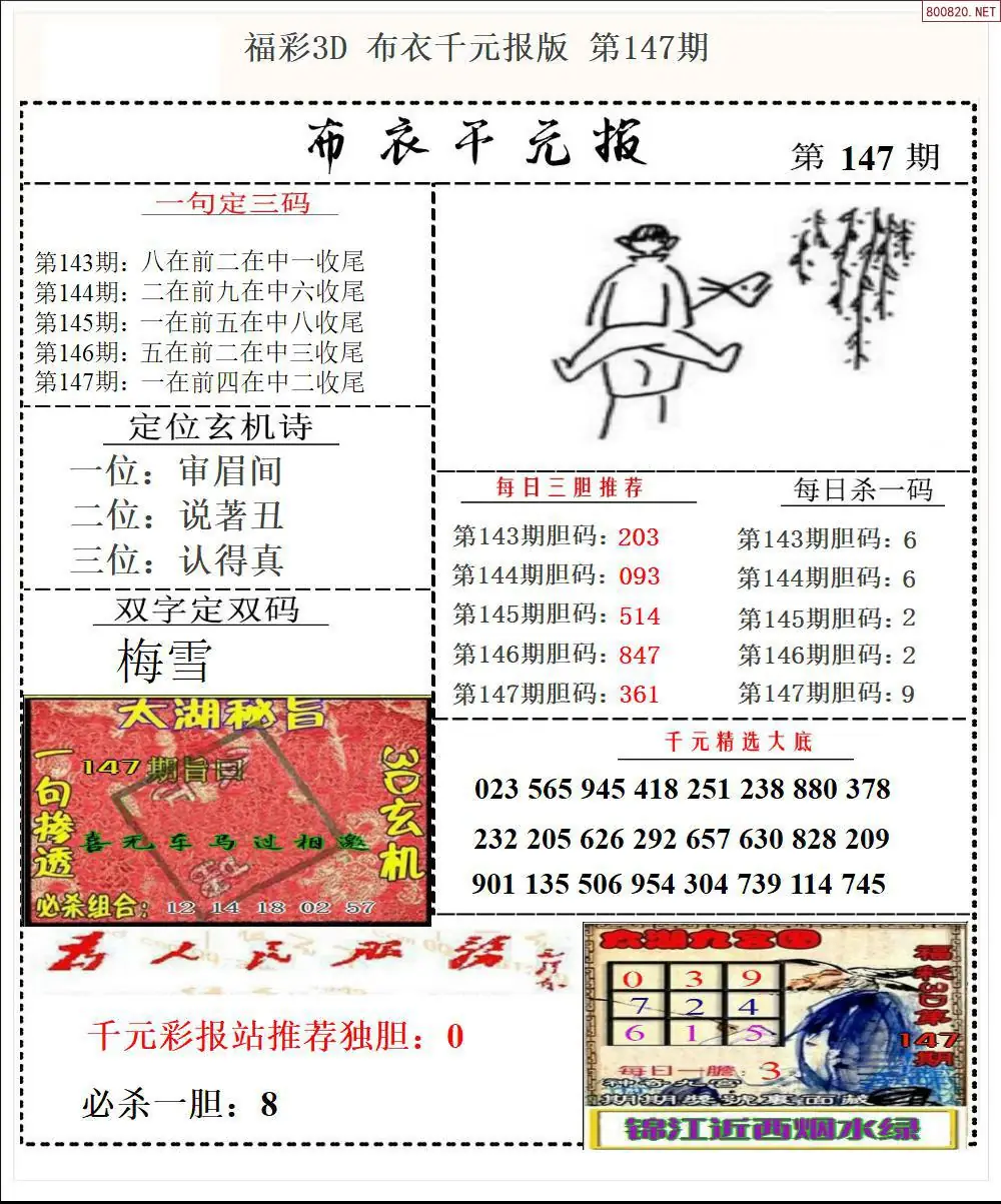 布衣千元报