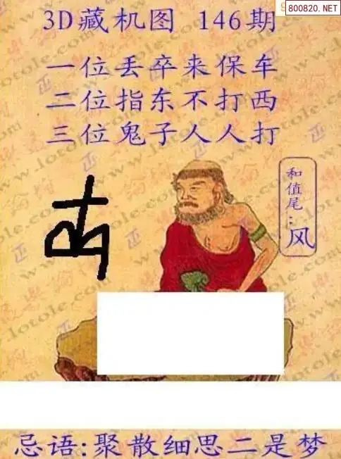 老版3D藏机图
