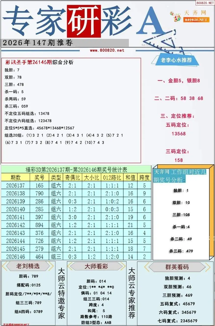 专家研彩A版