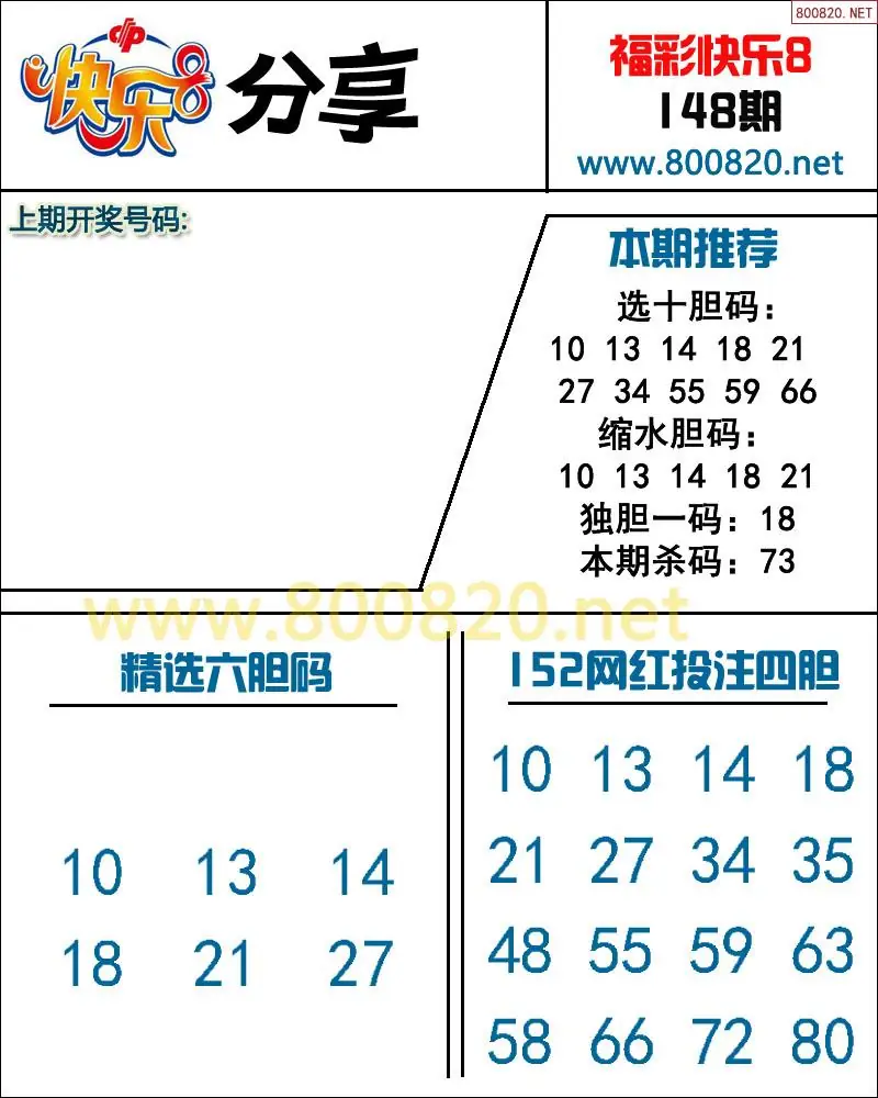 快乐8预测图