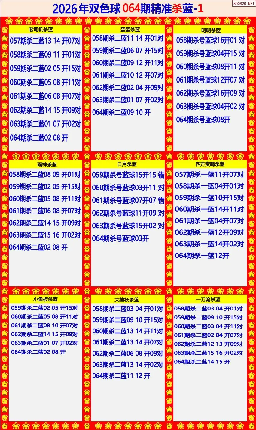 双色球精准杀蓝1版