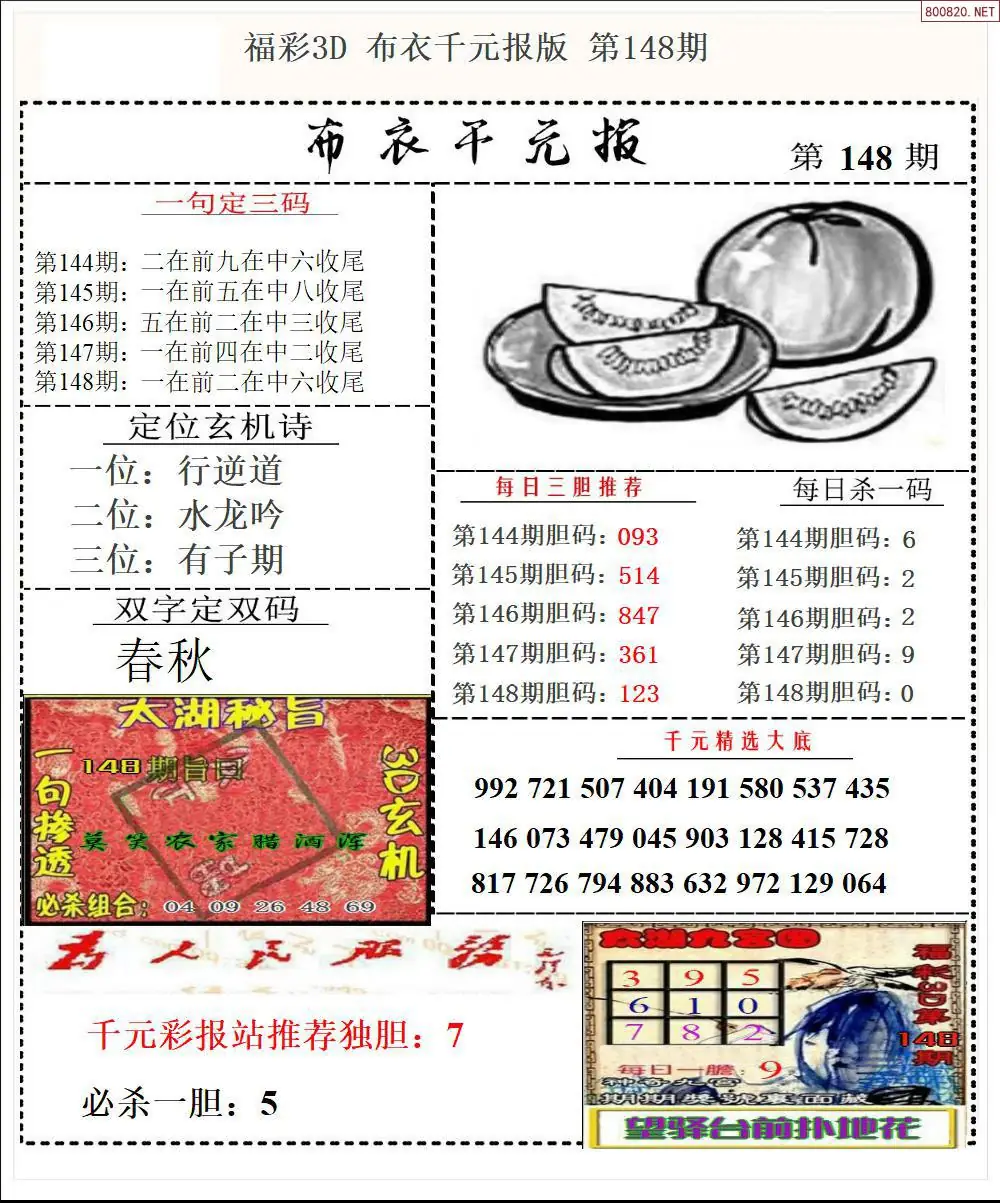 布衣千元报