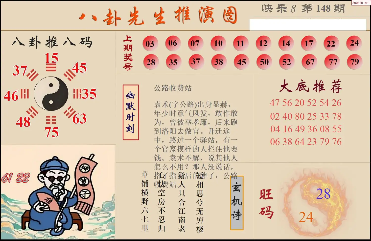 八卦推演图