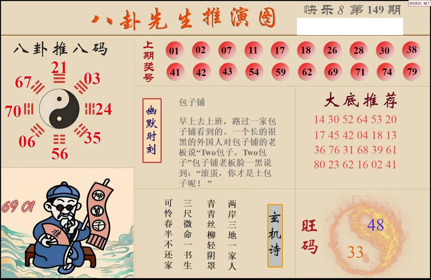 八卦推演图