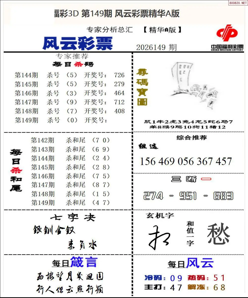 风云彩票精华A