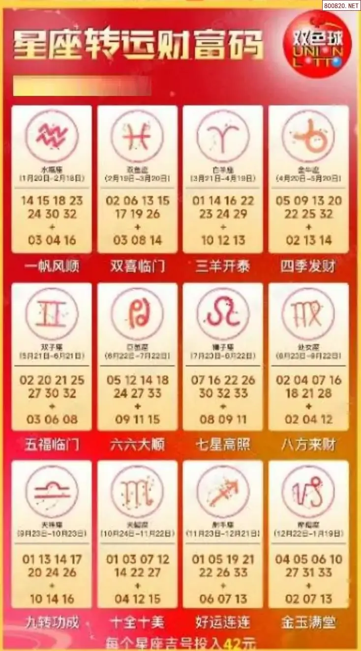 双色球生肖幸运码