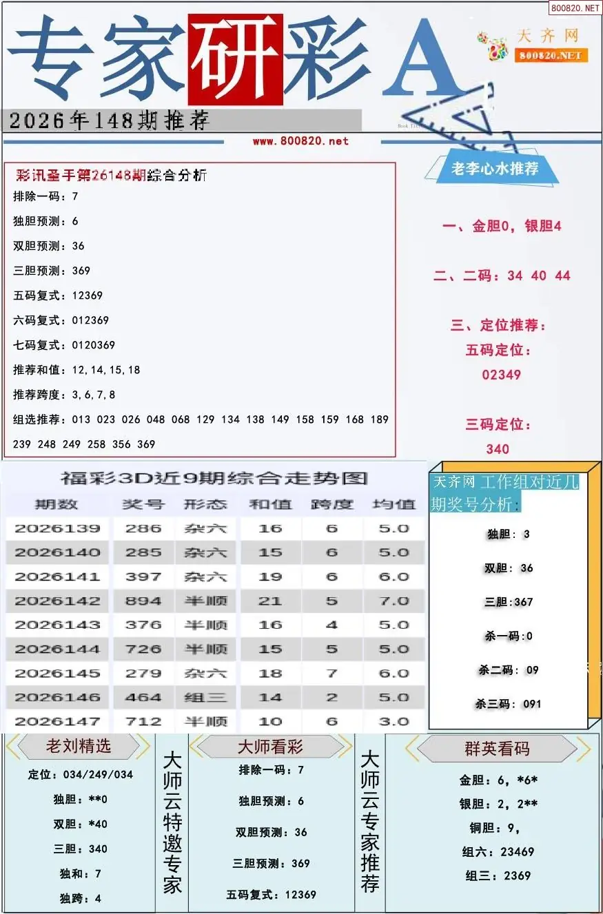 专家研彩A版