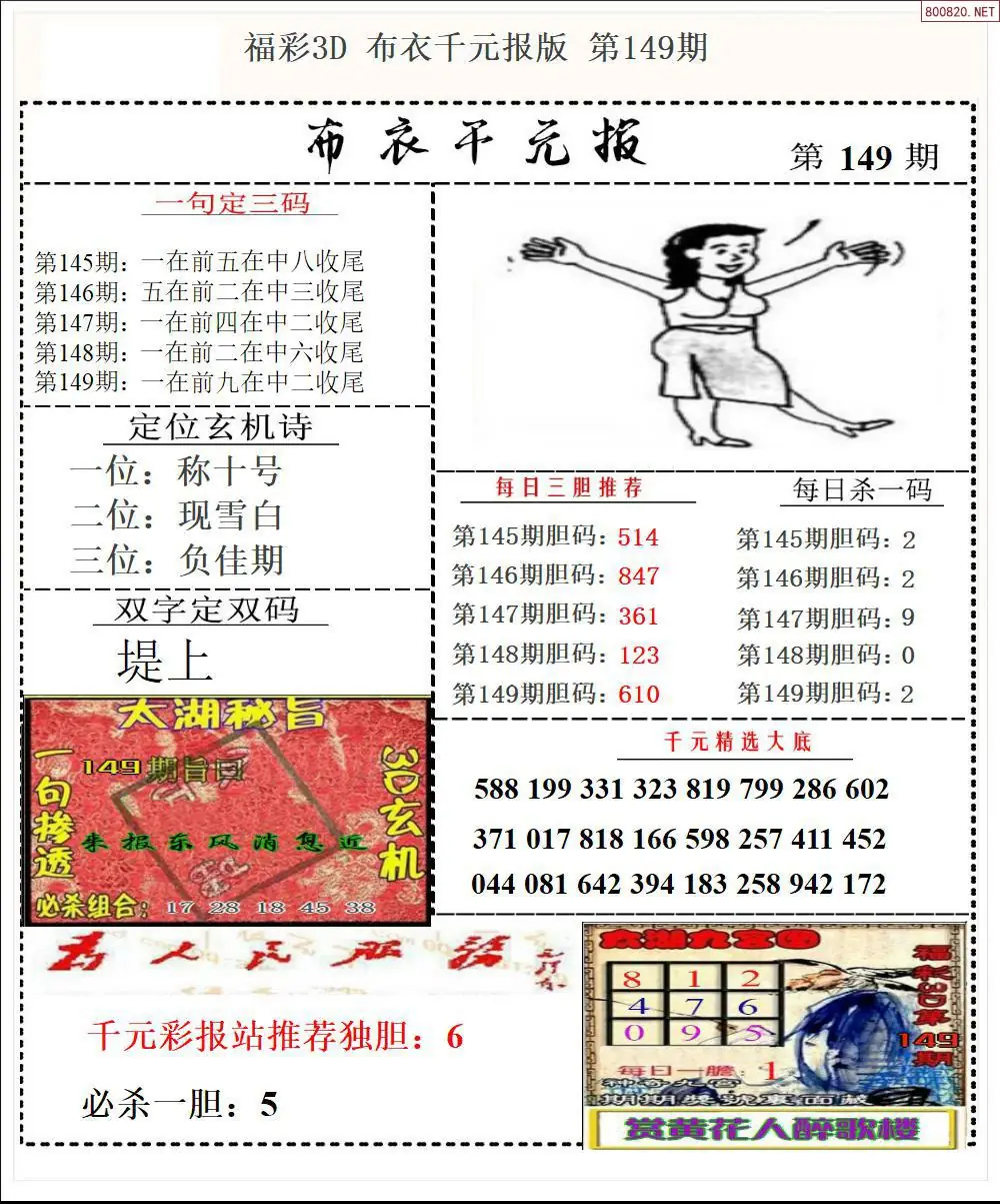 布衣千元报