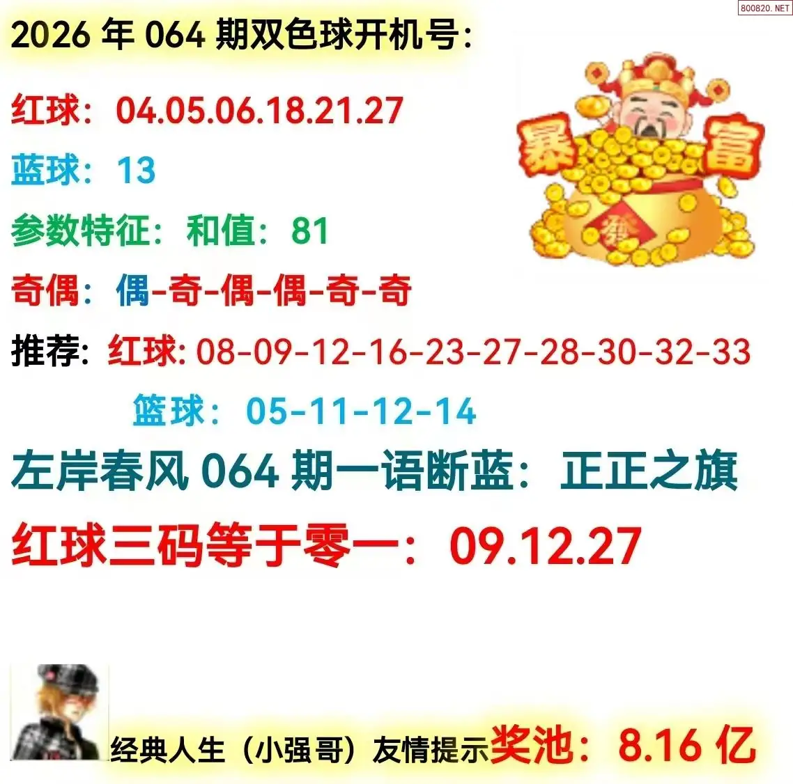 双色球开机号分析