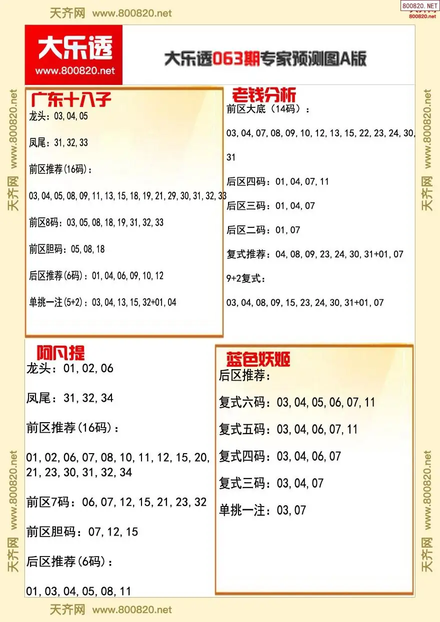 大乐透专家推号图A版