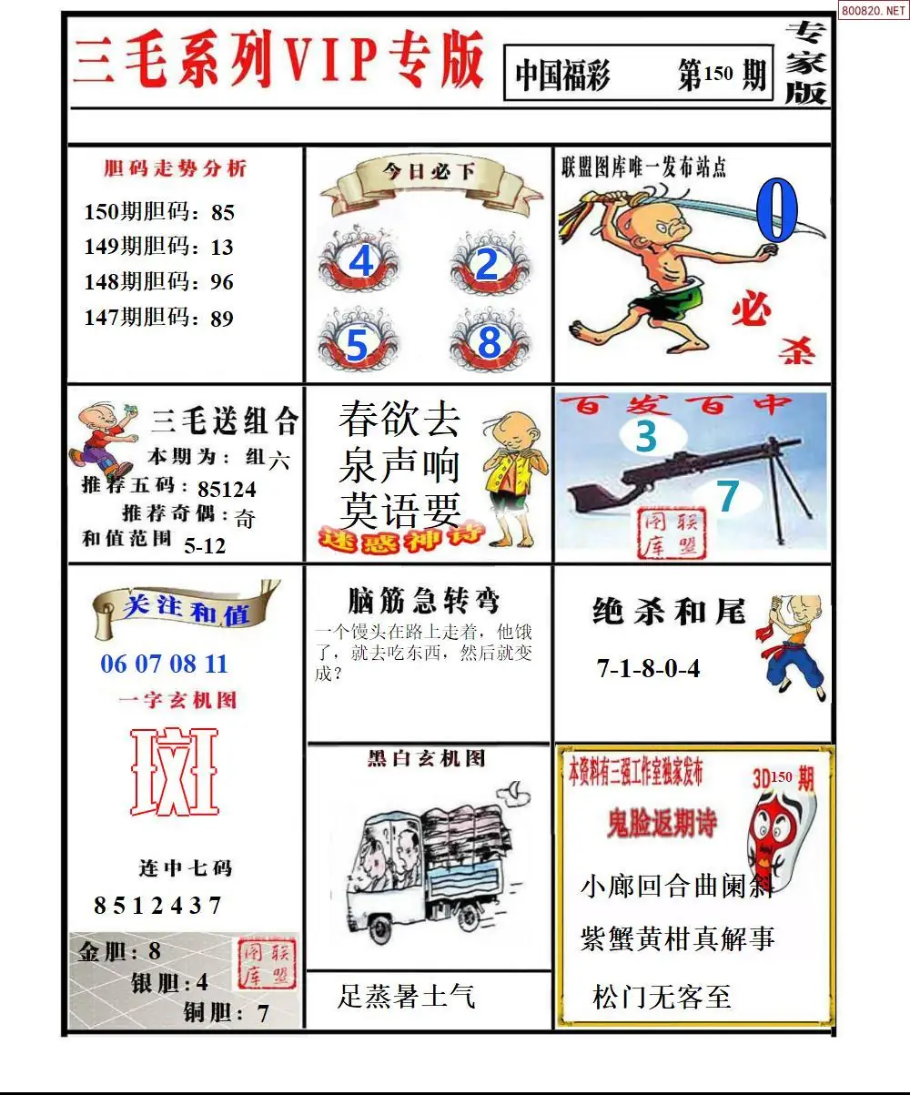 三毛系列VIP专版