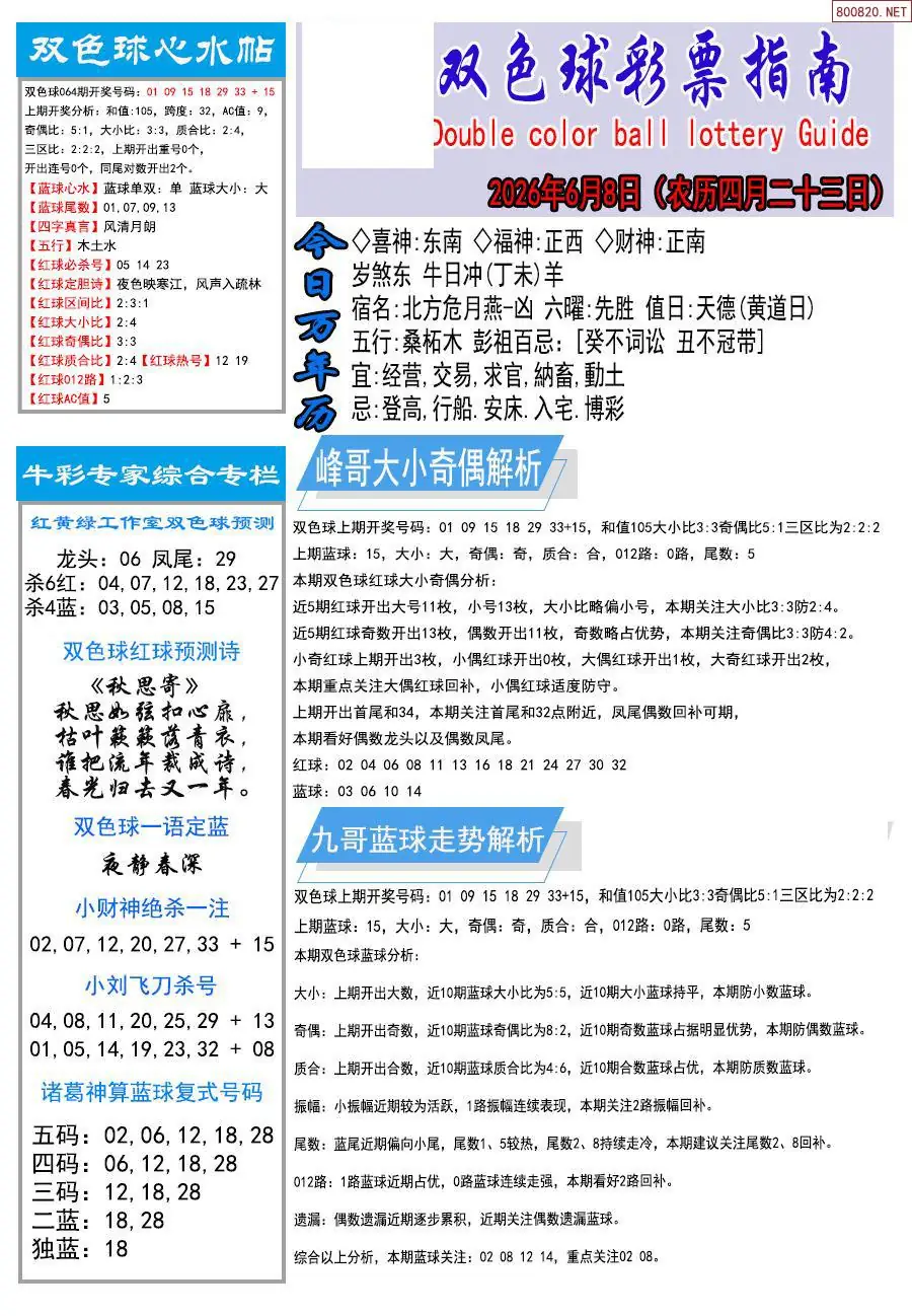 牛彩指南